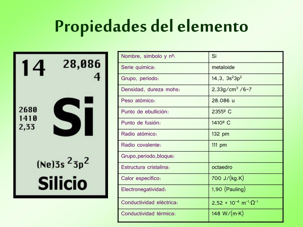 propiedades del silicio propiedades del silicio