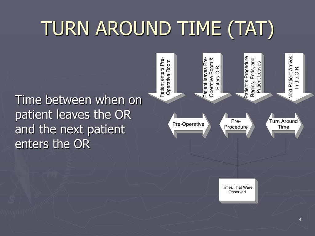 ppt-operating-room-turn-around-time-william-beaumont-hospital-royal