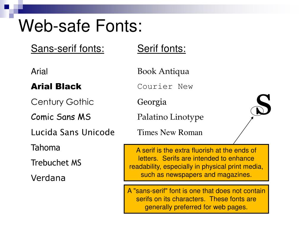 Verdana sans serif. Web safe. Safe fonts. Safe шрифт. Arial Sans-Serif.