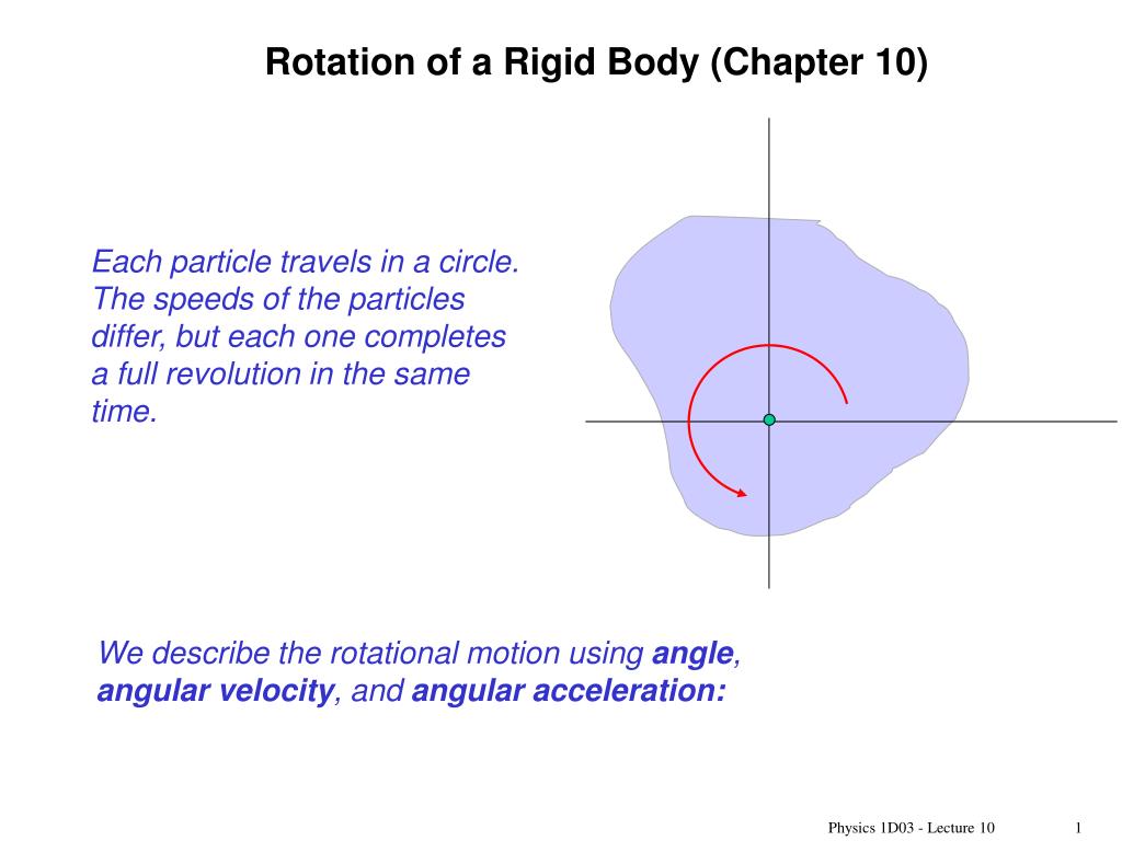 PPT - Rotation of a Rigid Body (Chapter 10) PowerPoint Presentation, free  download - ID:5443315