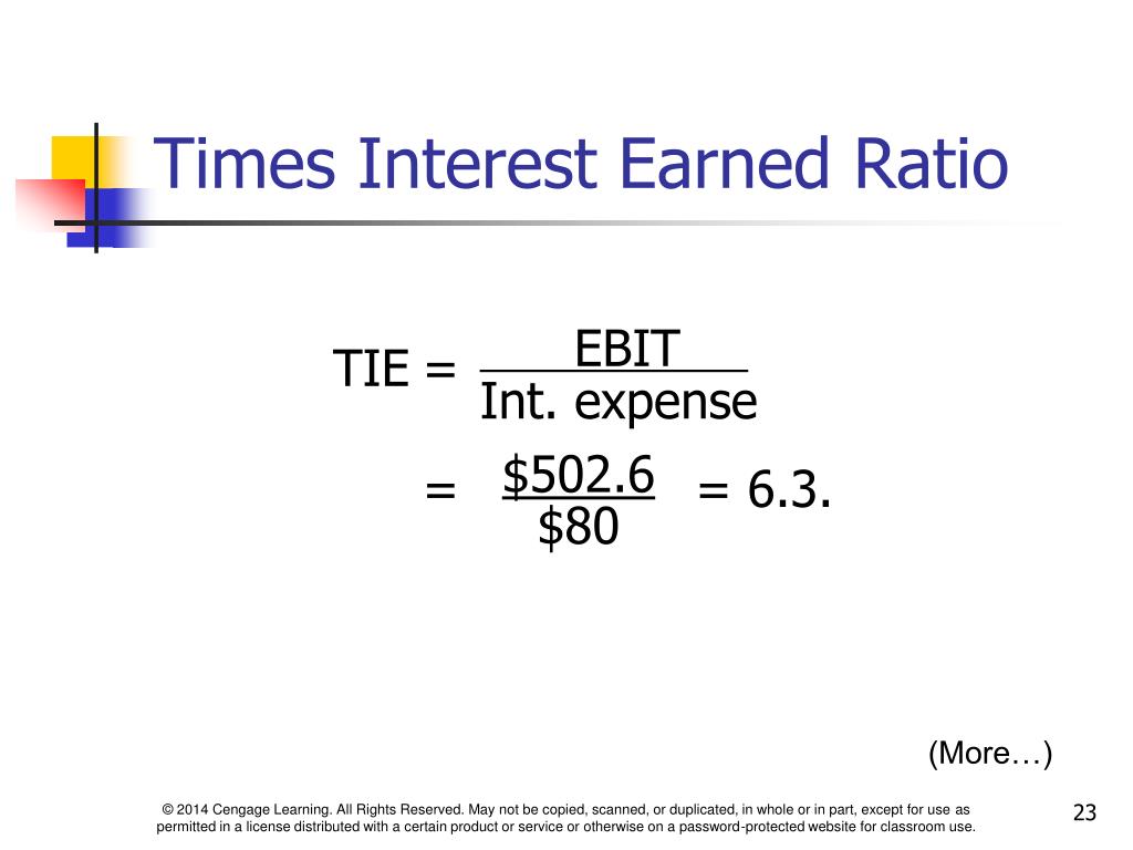 Interested время. Times interest earned ratio. Times interest earned формула. Times interest earned ratio Formula. C/S ratio формула.