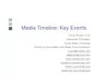 media timeline key events - ppt instagram auto followers powerpoint presentation id 7941746