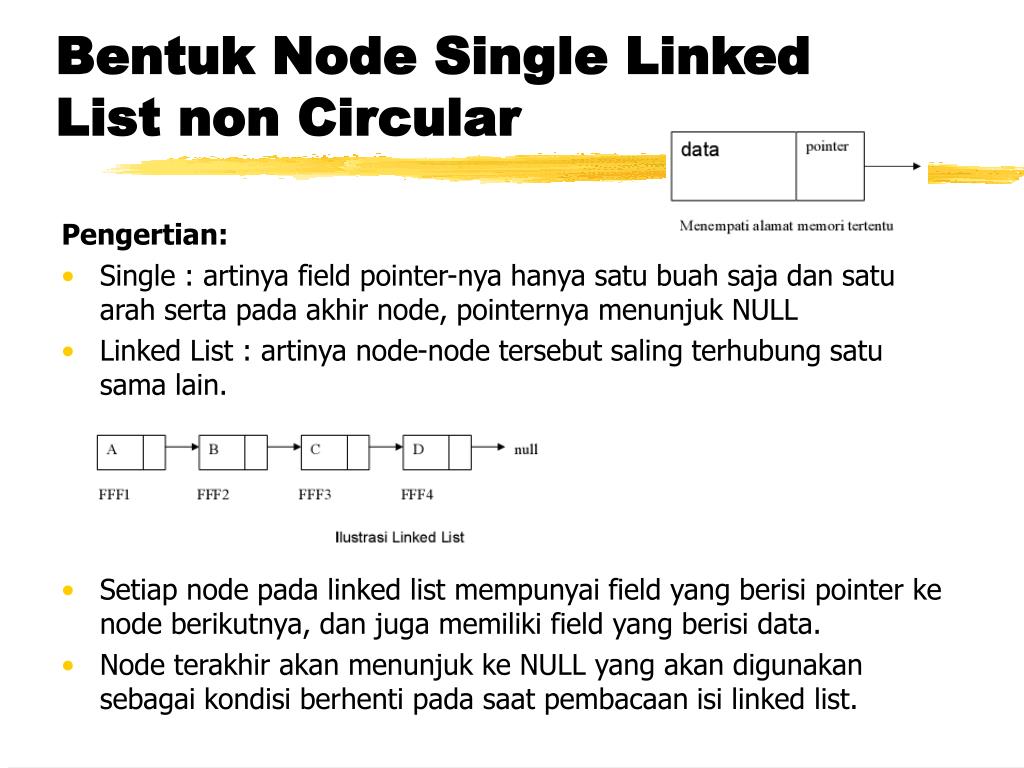Single linked list.
