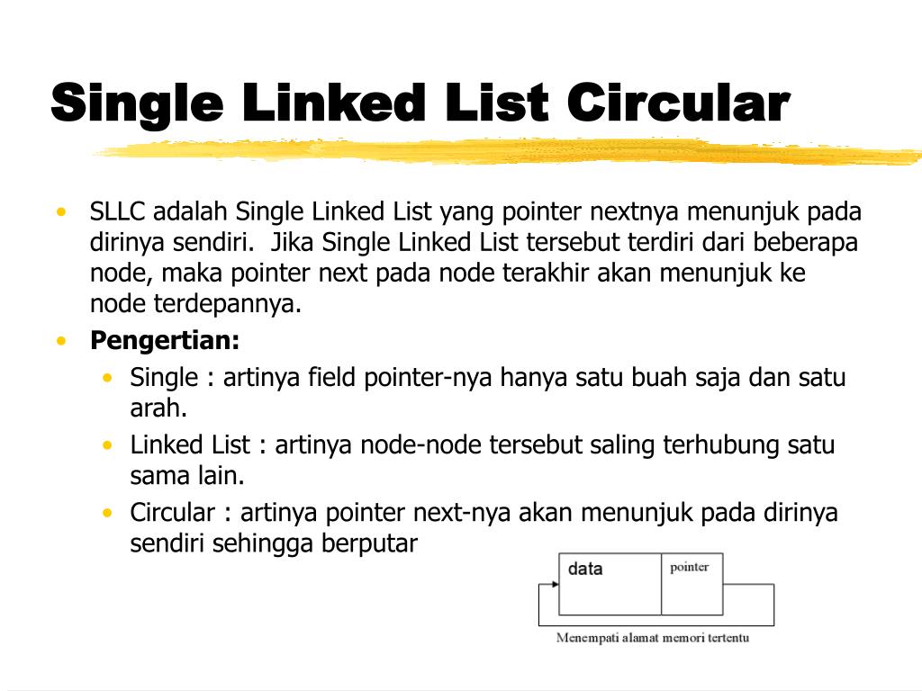 Single linked list. Linked llist. Linked list meme.