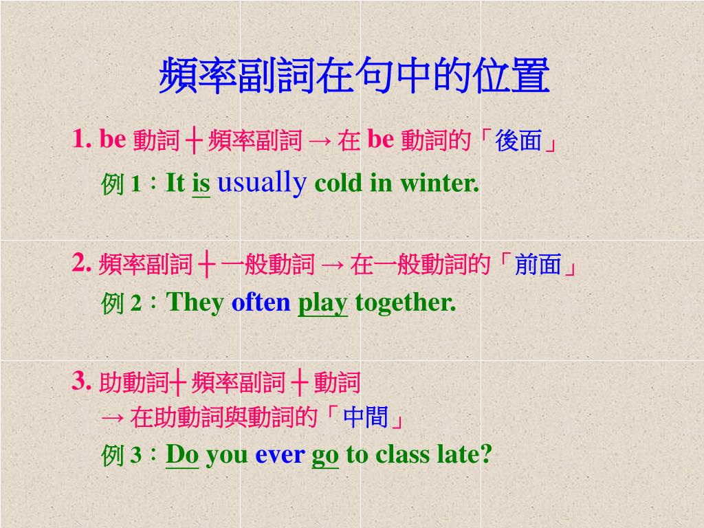 Ppt 頻率副詞的介紹powerpoint Presentation Free Download Id