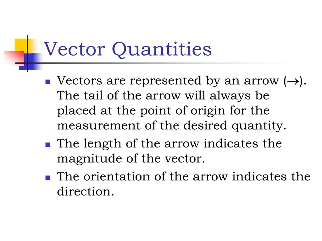 PPT Vector Quantities PowerPoint Presentation Free Download ID 5446055