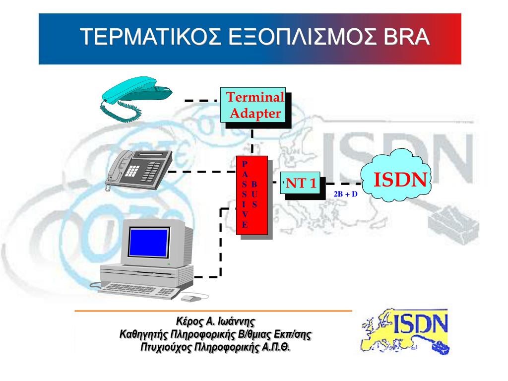PPT - Ψηφιακό Δίκτυο Ολοκληρωμένων Υπηρεσιών Integrated Services Digital  Network PowerPoint Presentation - ID:5446224