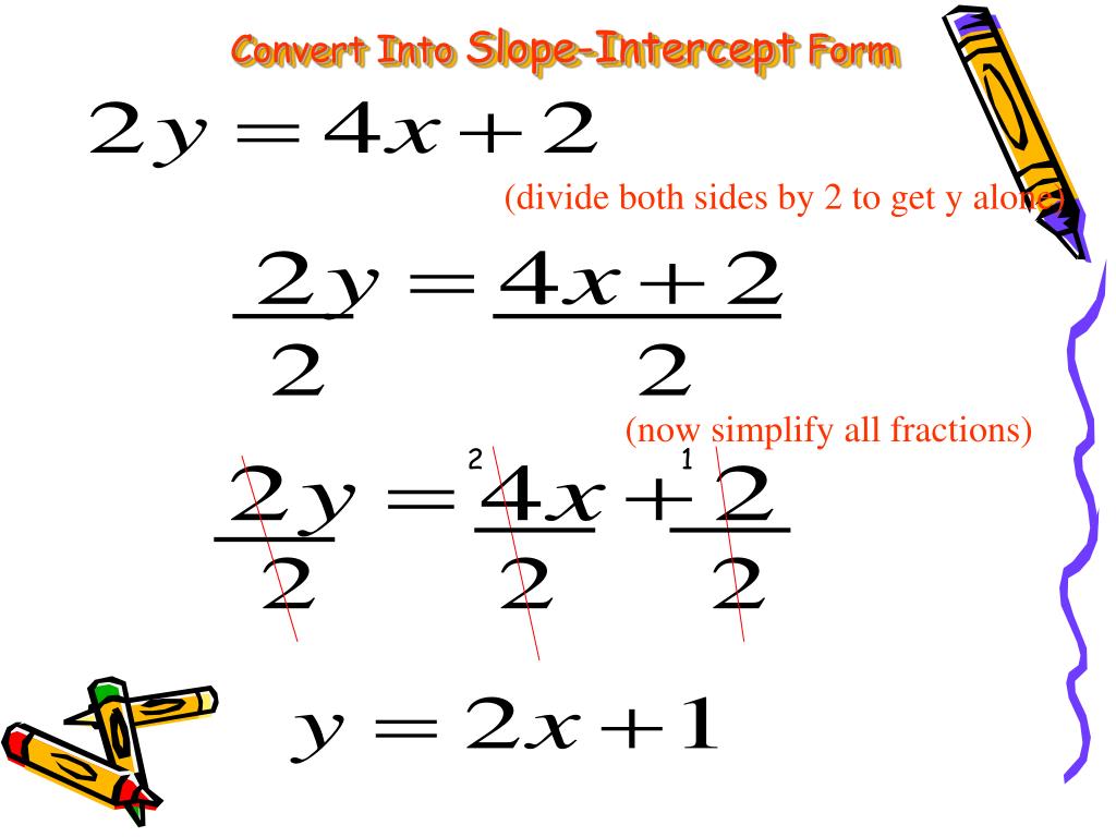 ppt-practice-converting-linear-equations-into-slope-intercept-form-powerpoint-presentation