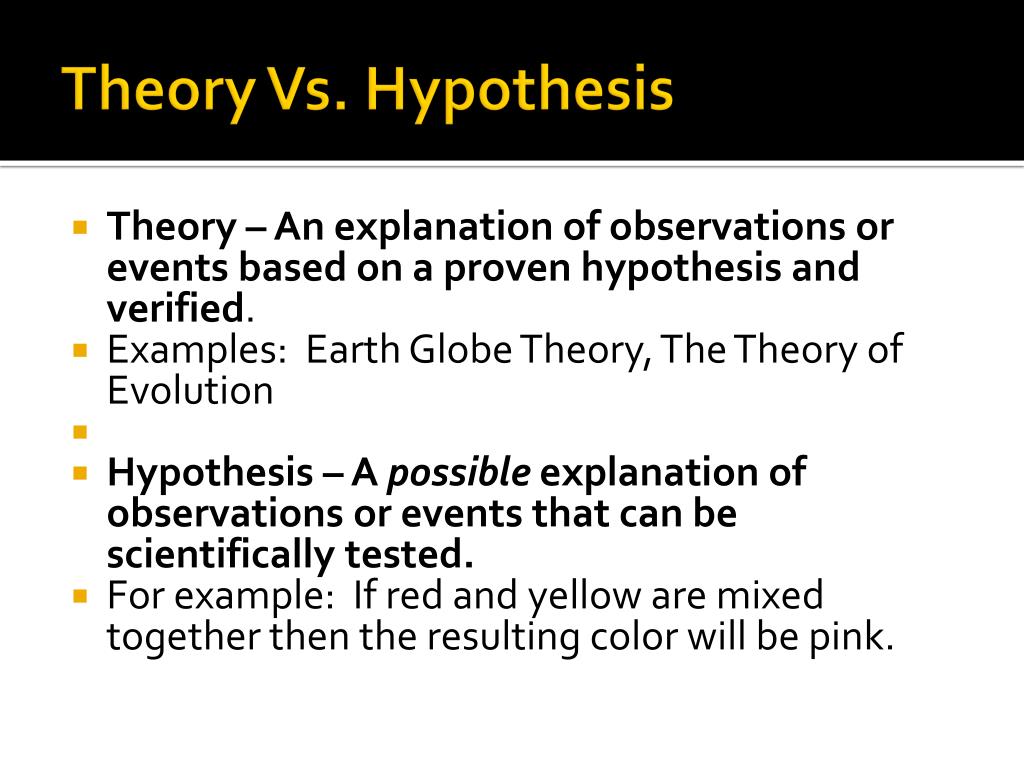 example of theory and hypothesis psychology