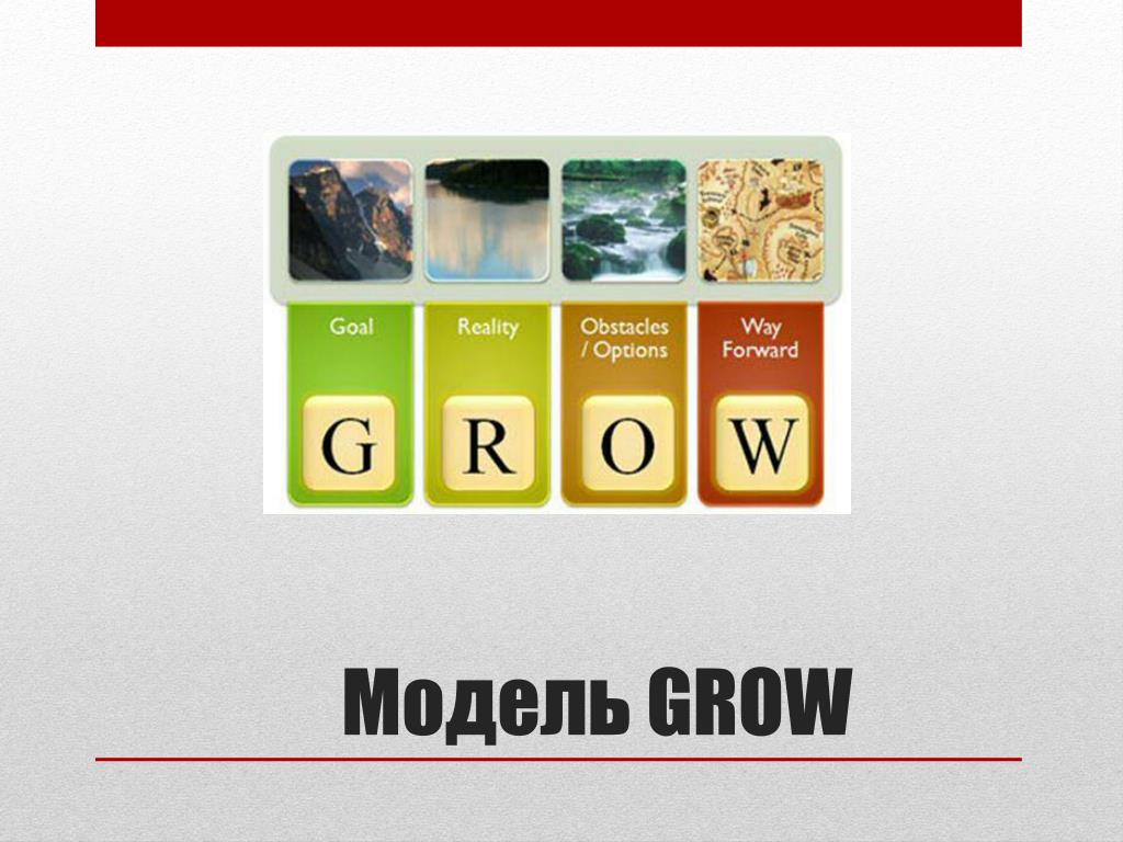 Grow stories. Модель grow. Модель grow в коучинге. Модель рост в коучинге. Технология grow.