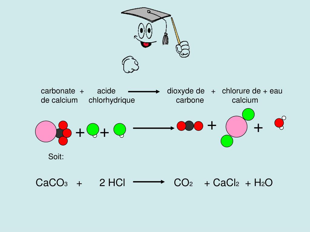 Cacl2 co2 h2o реакция. Механизм образования cacl2. Схема образования связи cacl2. Cacl2 химическая связь схема.