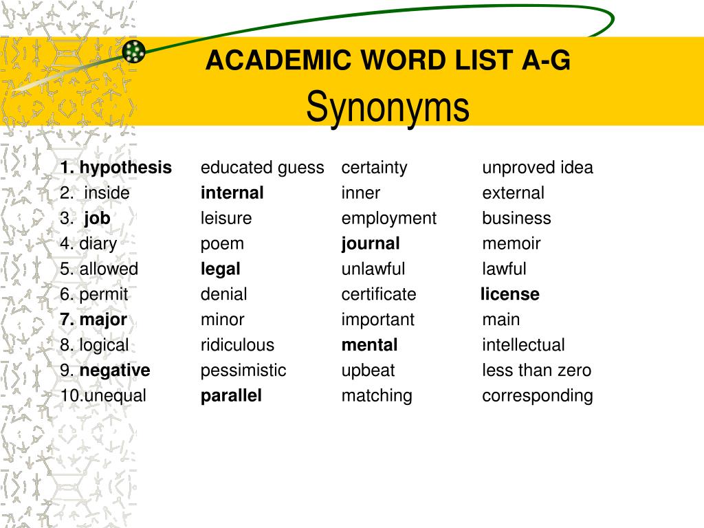 academic project synonym
