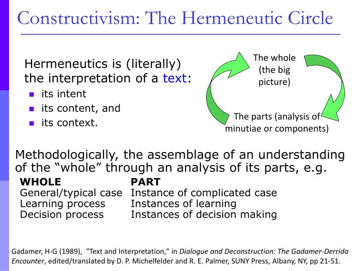Image result for Hermeneutic Analysis in Criminology