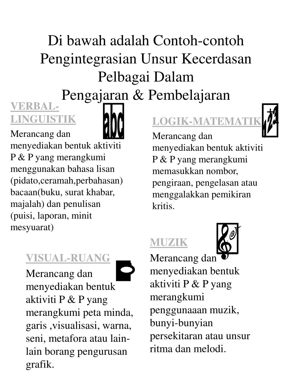 PPT - APLIKASI KECERDASAN PELBAGAI ( Multiple 