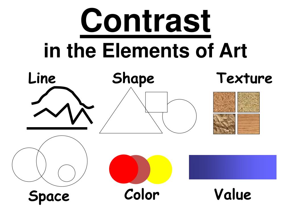 PPT - In this lesson you will learn about the Elements of Art ...