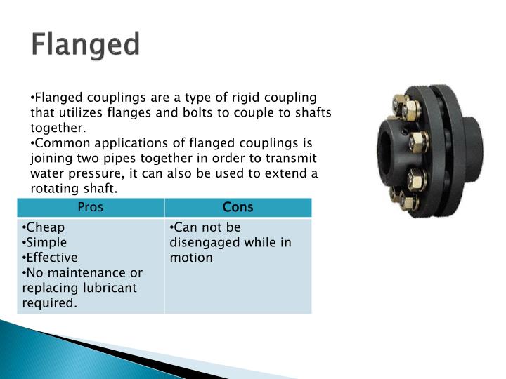 PPT Couplings PowerPoint Presentation ID5451348