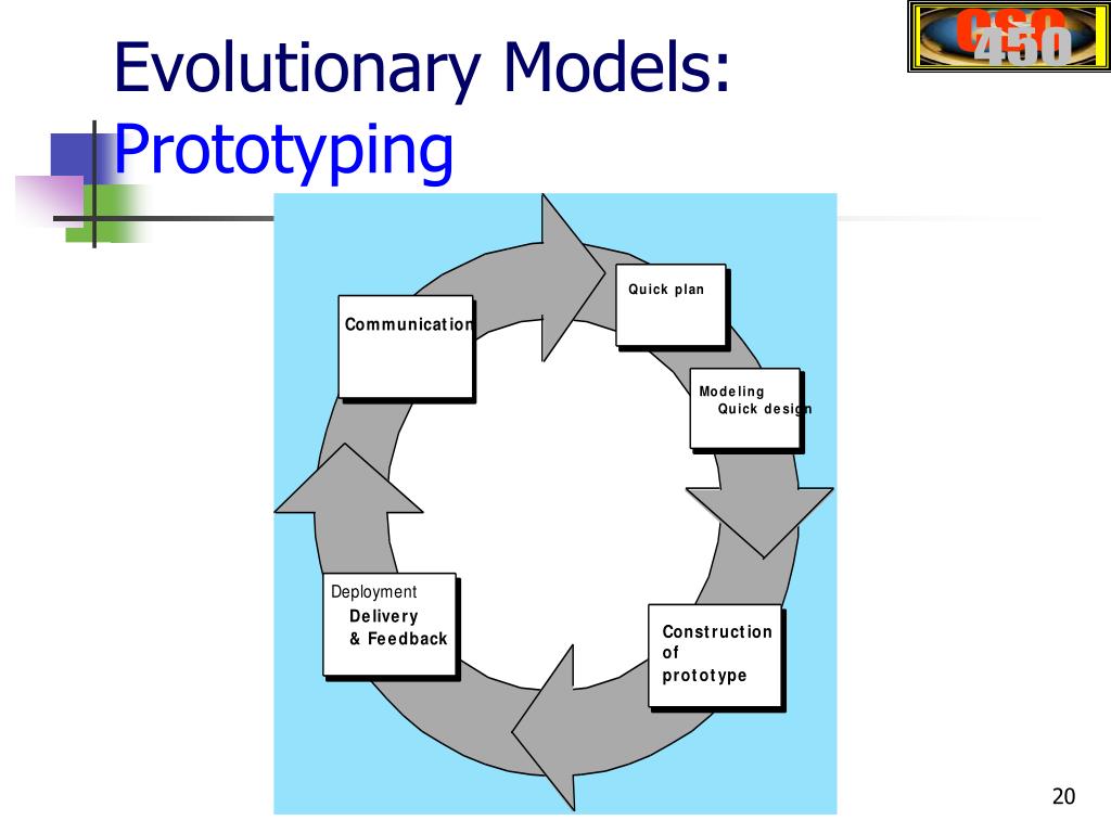 PPT - CSC450 Software Engineering PowerPoint Presentation, free ...
