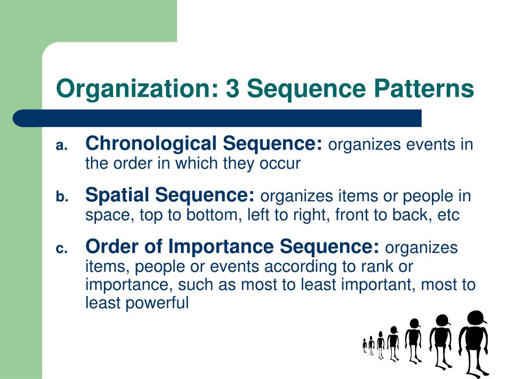 PPT Organizational Patterns Review PowerPoint Presentation, free
