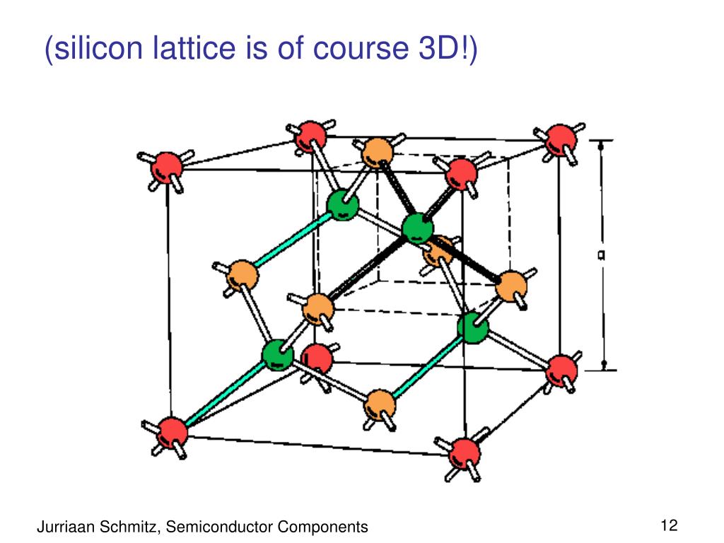 silicon image lattice semiconductor silicon image lattice semiconductor