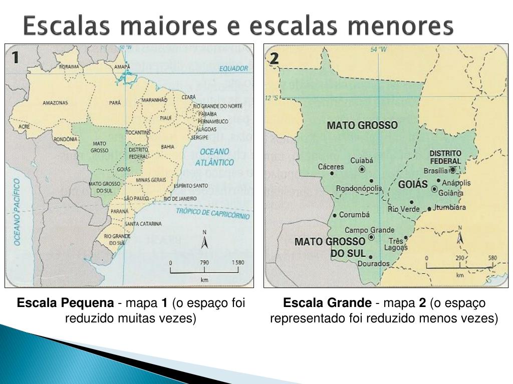 Para que serve a escala de um mapa revoeduca