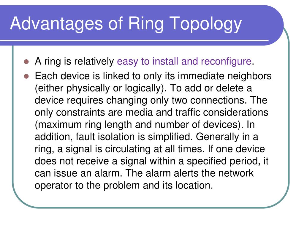 What is Network Topology & its Types?- Best Explained (2023)