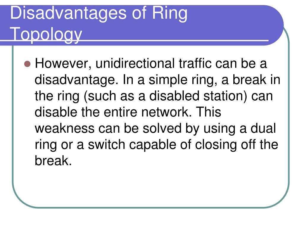 What is Ring Topology , Advantages and Disadvantages of Ring Topology -  YouTube
