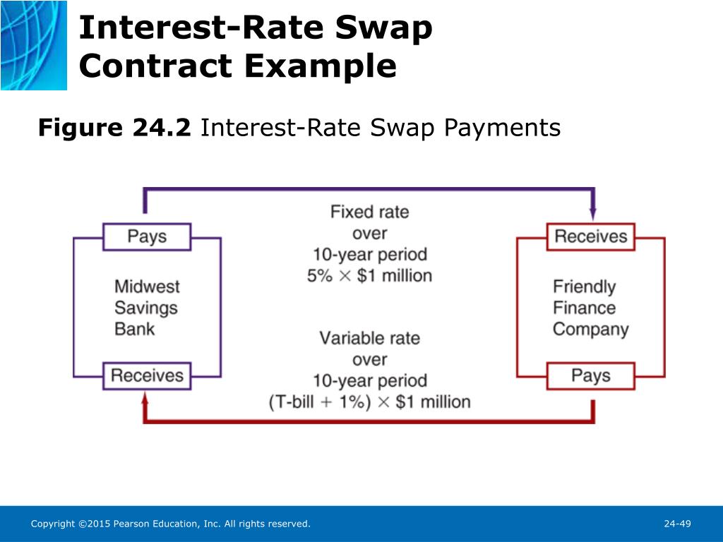 midwest bank note company midwest bank note company
