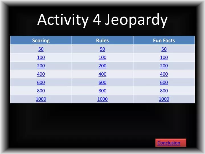 activity 4 jeopardy n.