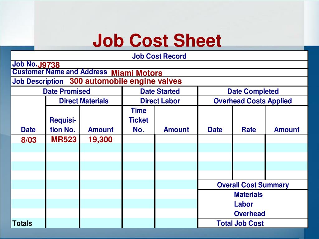 What is job card in cost accounting