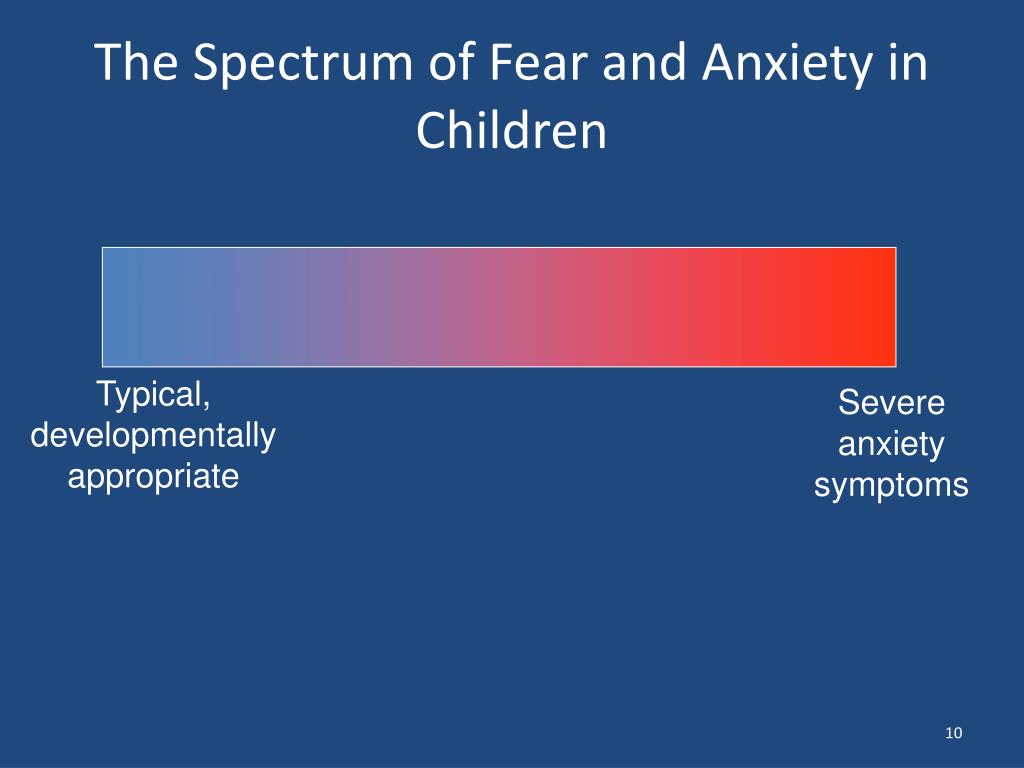 PPT Understanding and Supporting the Anxious Child PowerPoint PPT Understanding and Supporting the Anxious Child PowerPoint