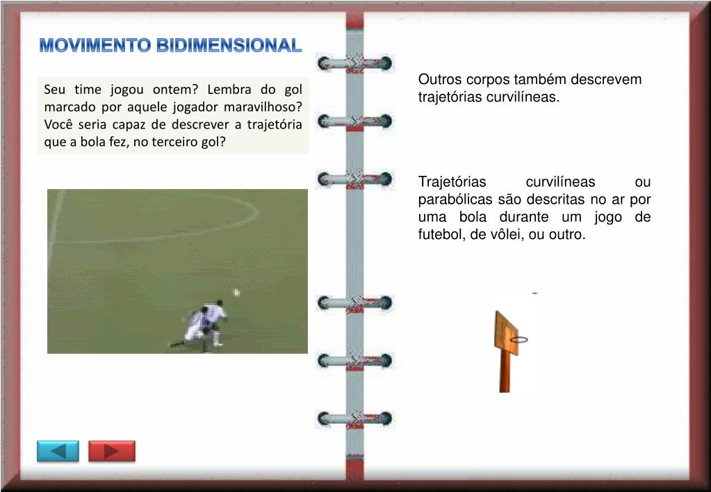 Qual jogador você seria?