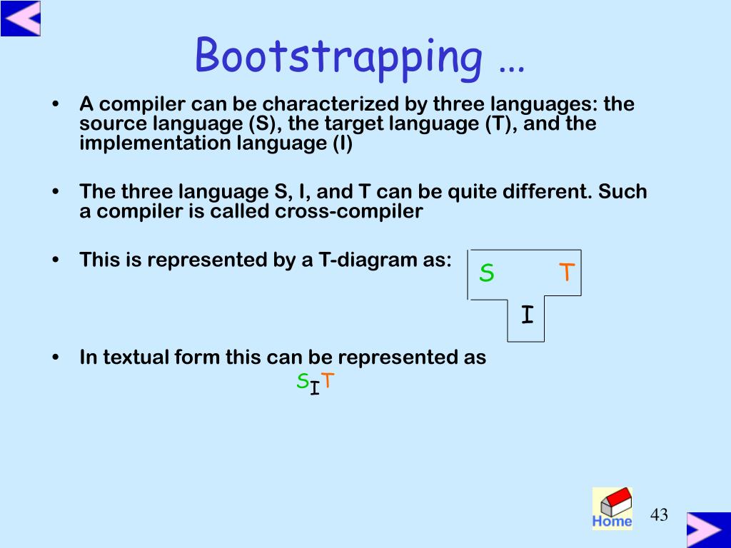 PPT What are Compilers? PowerPoint Presentation, free download ID