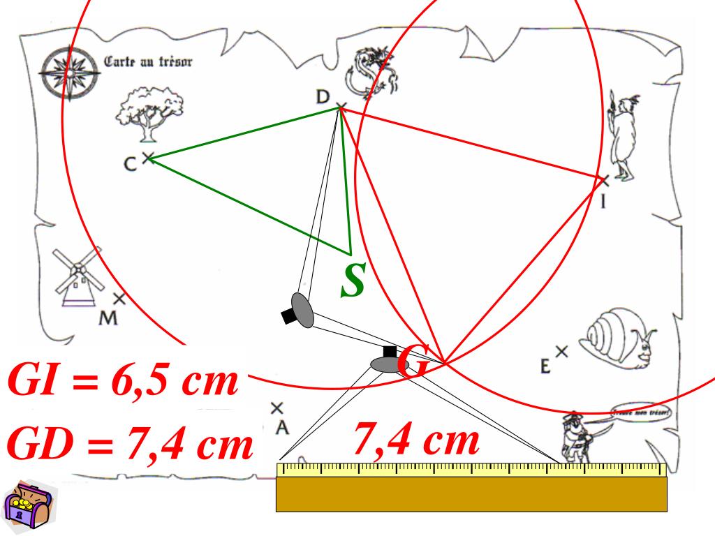 Exercice De Geometrie Carte Au Tresor PPT - LA CARTE AU TRESOR PowerPoint Presentation, free download - ID