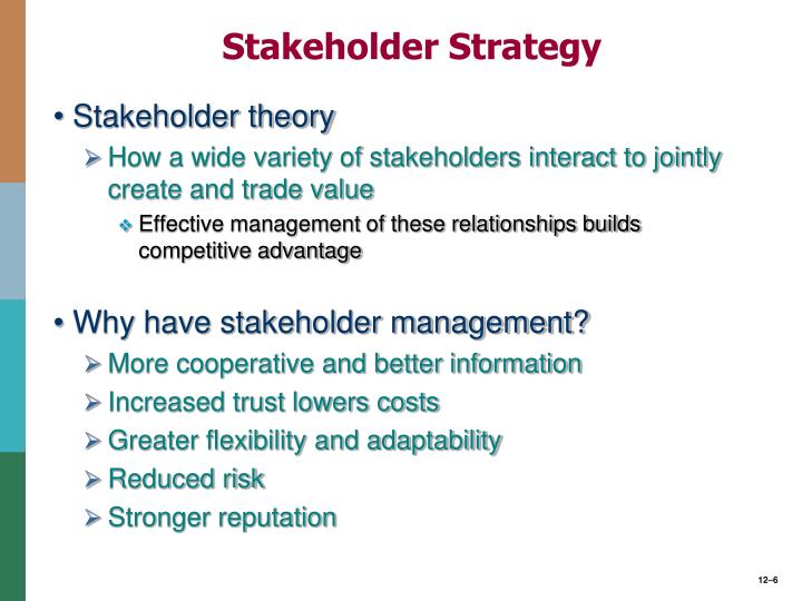 Ppt Corporate Governance Business Ethics And Strategic