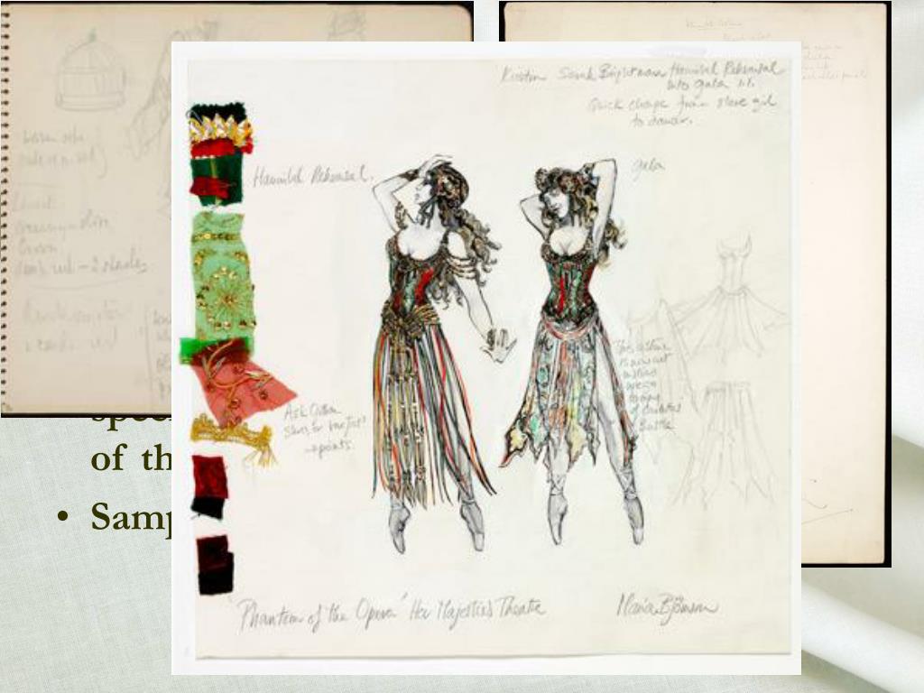  A Costume Working Drawing Is A Color Sketch That Shows 