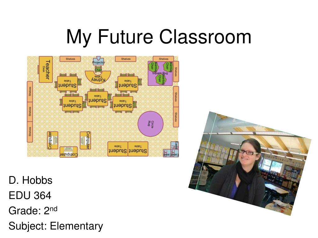 powerpoint presentation on classroom of the future