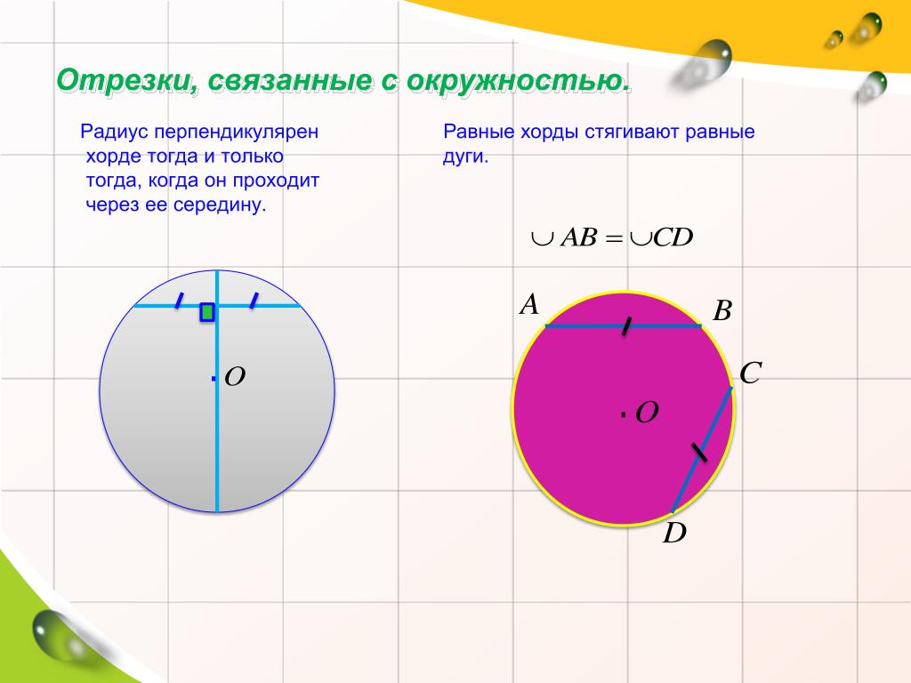 В окружности перпендикулярно диаметру проведена хорда. Отрезки связанные с окружностью. Радиус и хорда. Рад ус перпенидкуляоен хорде. Радиус окружности.