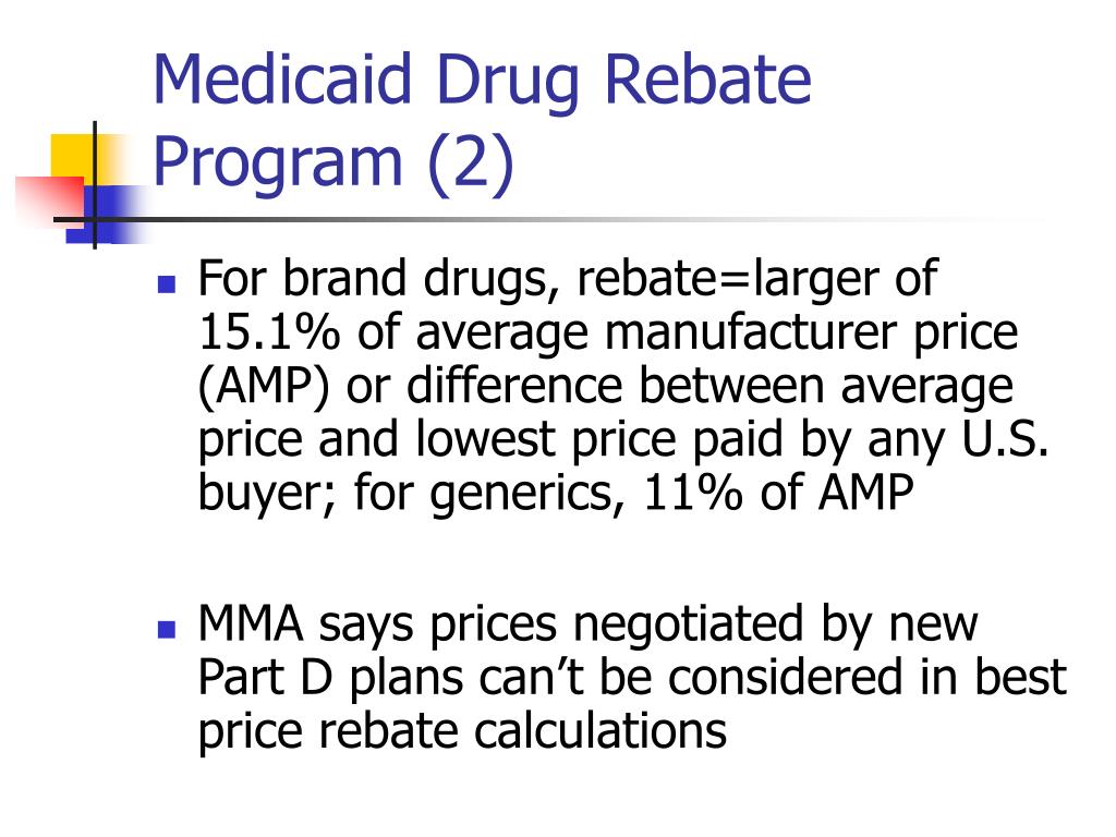 Drug Rebate Program Medicaid