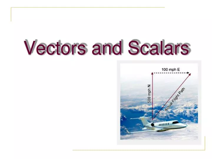 PPT - Vectors and Scalars PowerPoint Presentation, free download - ID ...