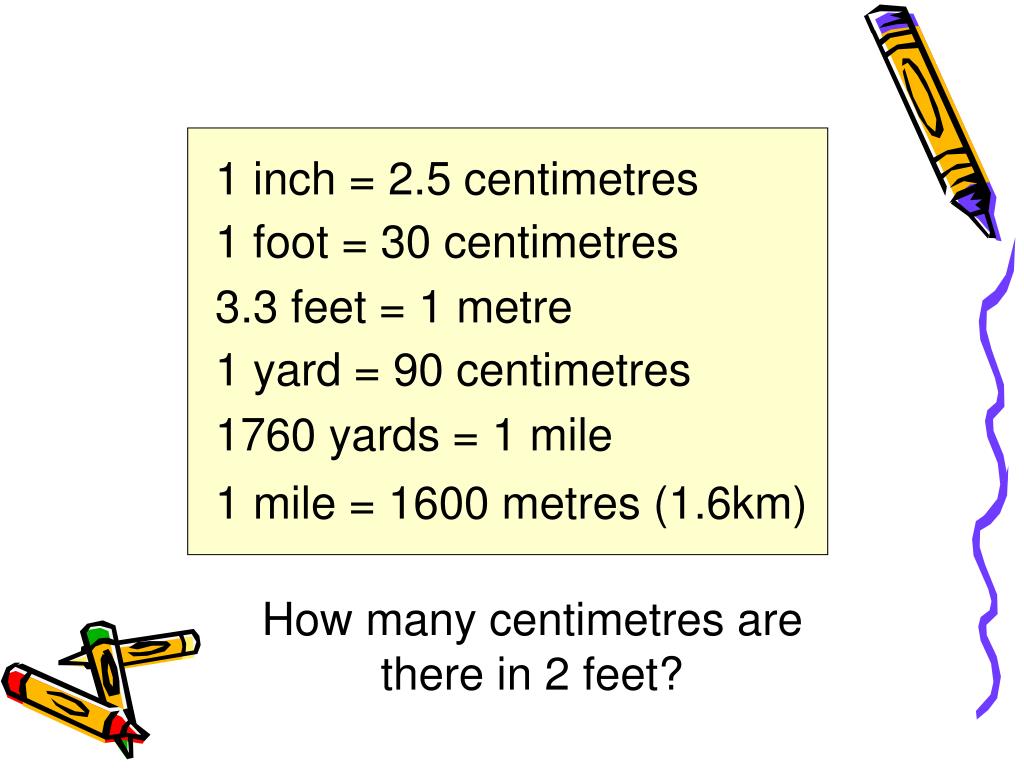 6 10 feet. Foot how many centimeters. 6 Feet 10 inches in centimeters. How many cm. How many centimeters in an inch.