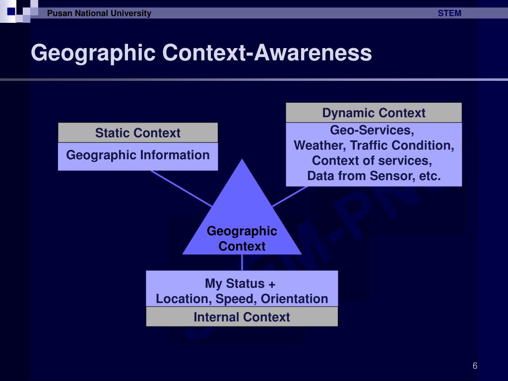 geographical context in research