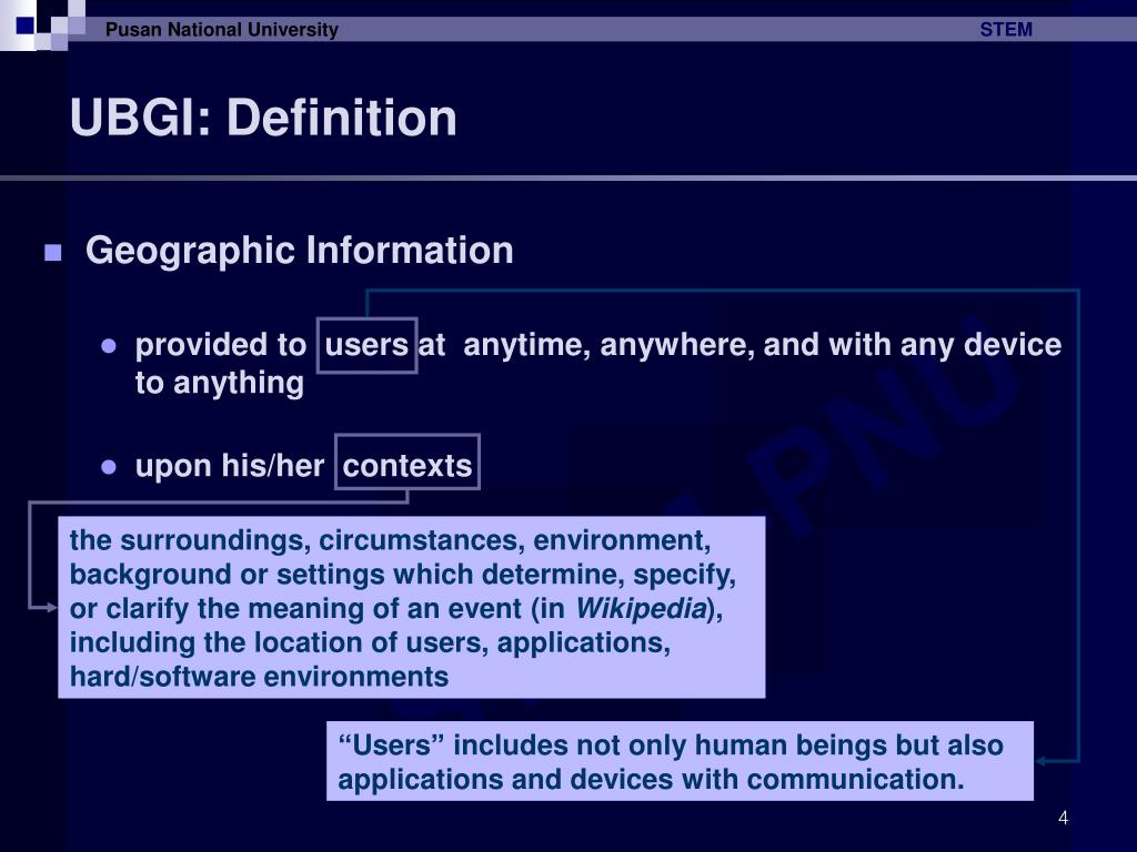 Ppt Ubiquitous Gis Part Ii Geographic Context Awareness Powerpoint