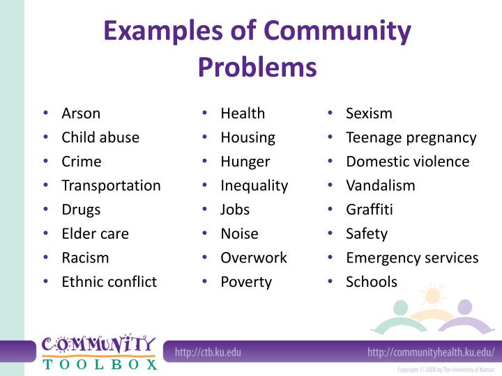 research title example about community problems
