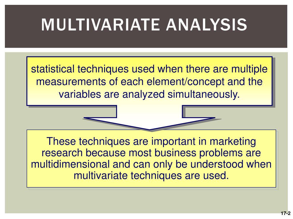 multivariate analysis research topics