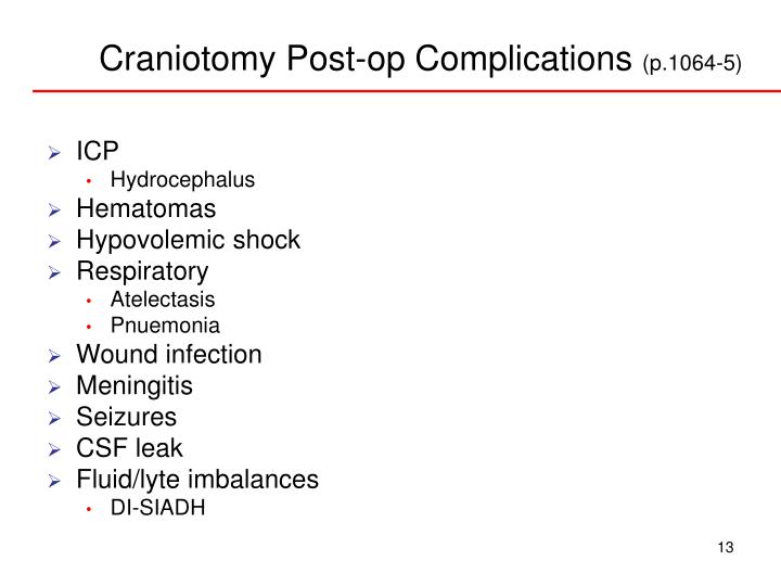 diagnosis 5 meningitis for nursing Care with  for PPT & Nursing Traumatic  Those Priorities