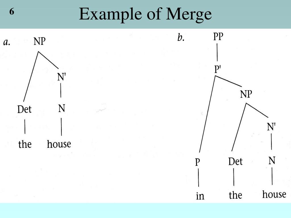 PPT - LIN 1310B Introduction To Linguistics PowerPoint Presentation ...