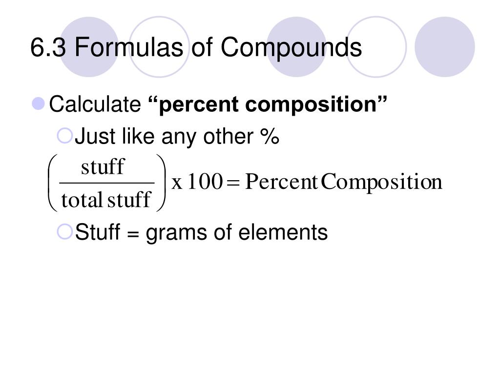 PPT - Chapter 6: Moles, Molar Mass, Percent Composition and Formulas ...
