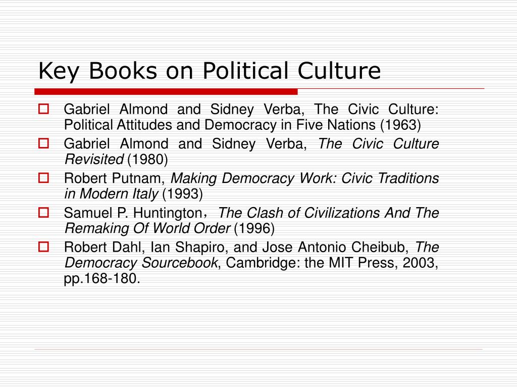research papers on political culture