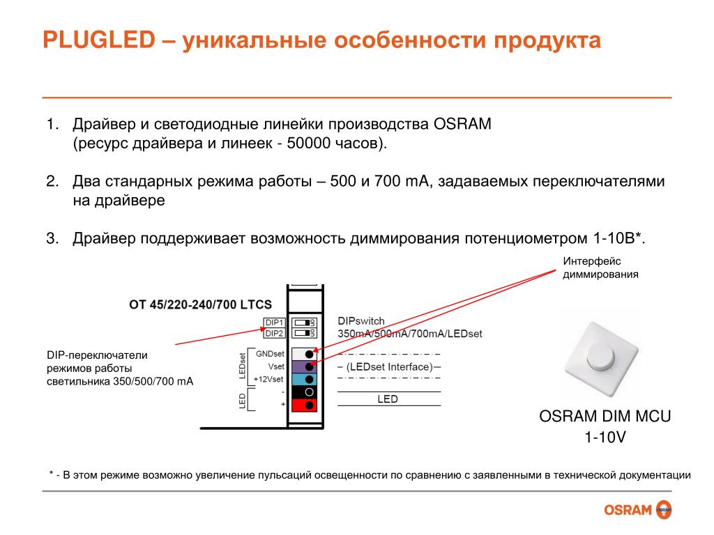 Уникальные характеристики. Режимы работы светильников. Функции выполняемые датчиком положения ma700gq. Функция диммирования.