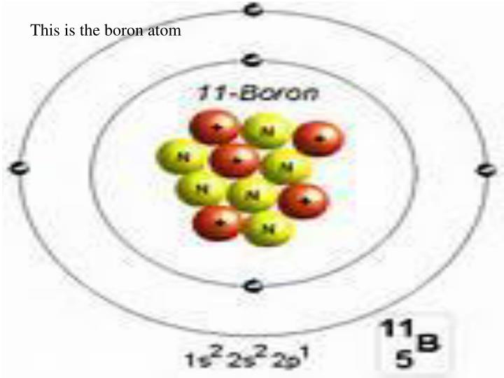 Atomic mass of boron paintingkiza